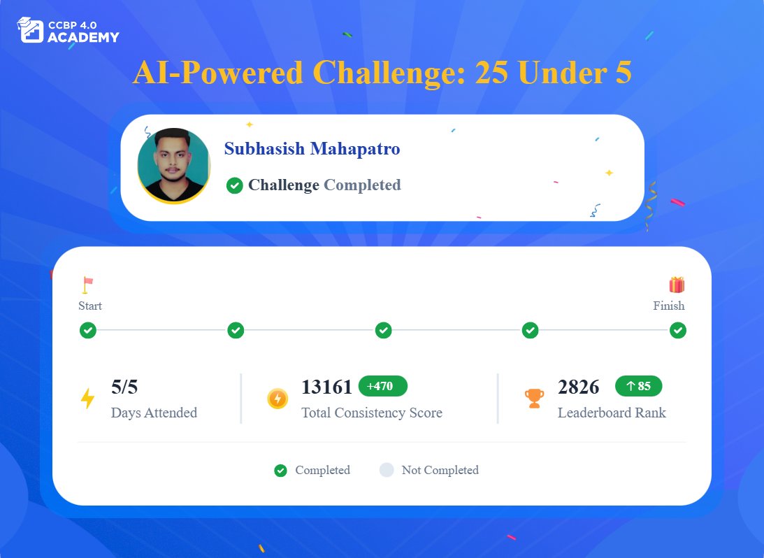 SubhasishM33171's tweet photo. I'm thrilled to share the completion of the 5-day #AIPoweredChallenge:25Under5! 💻

It's been an amazing journey that honed my coding skills and taught me the importance of consistency and discipline in pursuing my goals.

I am grateful to @nxtwave_tech  for the opportunity. https://t.co/s99qnLy0zN