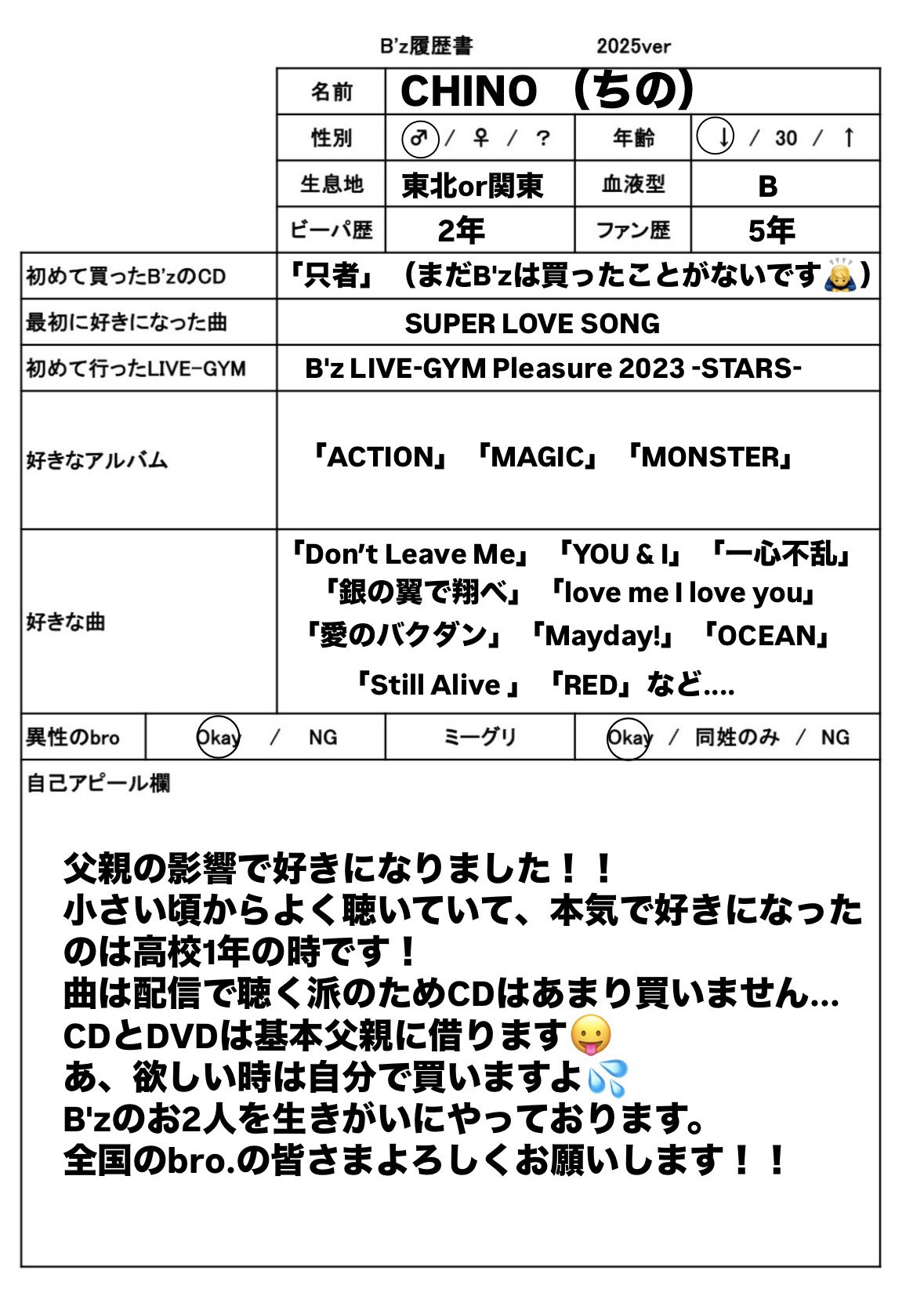 履歴書 ミスズ 履歴書 パート用 リ-28（マルアイ）の口コミ・レビュー