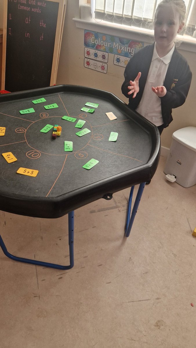 Netherburn PS (@netherburnps) on Twitter photo The primary 1/2 learners have had lots of practice in using various strategies to help them with addition. They are becoming confident in choosing which strategy suits them best, whether it's counters, cubes, numicon, fingers, mental strategies, or number lines.
<a href="/SLCNumeracy/">SLC Numeracy and Mathematics</a> The primary 1/2 learners have had lots of practice in using various strategies to help them with addition. They are becoming confident in choosing which strategy suits them best, whether it's counters, cubes, numicon, fingers, mental strategies, or number lines.
<a href="/SLCNumeracy/">SLC Numeracy and Mathematics</a>
