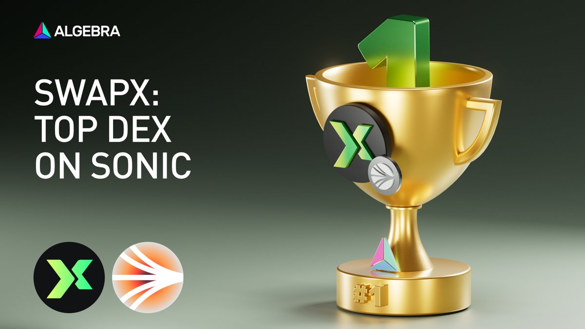 💪 @SwapXfi is dominating @SonicLabs, leaving other DEXes in the dust!  Powered by Algebra Integral – the first modular AMM featuring V4 plugins,  SwapX enjoys seamless customization, perfectly fitting its ve(3,3) model.