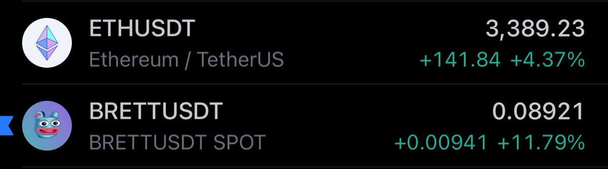 $BRETT outperforming Ethereum by 3x is actually a slow day for us

But it’s also actually very good too considering the timing 

Let me explain:

When ETH first starts moving higher, it usually takes a little bit before Pepe and Brett start getting supercharged

It’s like a