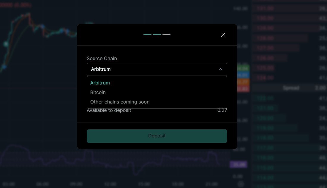 🚨 BITCOIN DEPOSITS LIVE ON HYPERLIQUID 🚨 

$HYPE is now at $100 per token from this news!!!!
