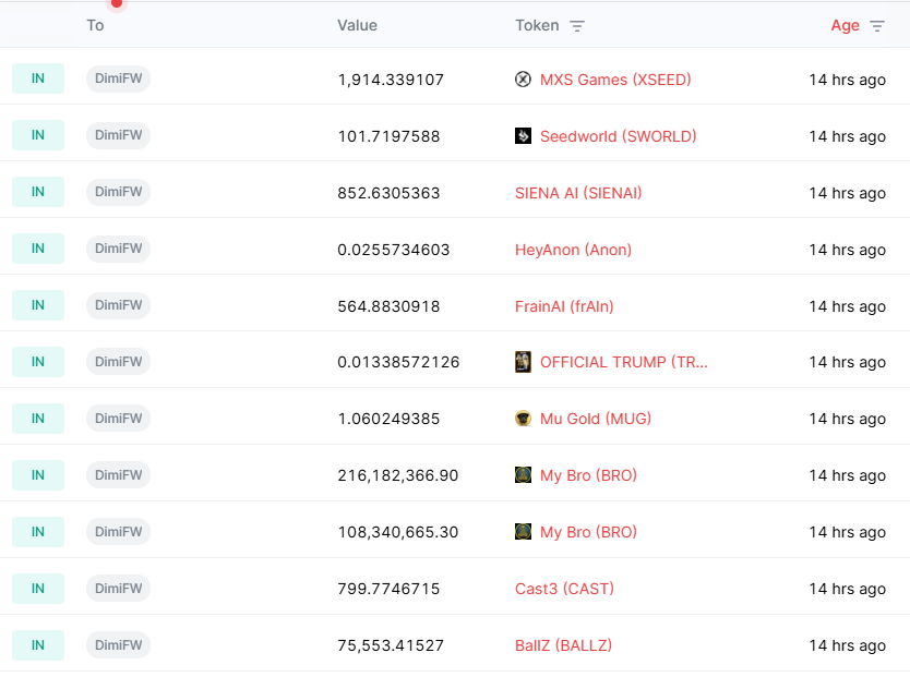 One can never have enough AVAX tokens in their wallet