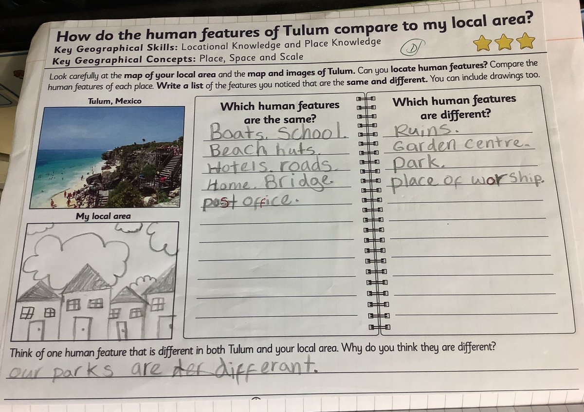 lowerhalstowsch's tweet photo. In English Willow Class have been focusing on poetry, creating a list poem &amp; then a rhyming poem on colour. In geography they have compared human features in Kent with Tulum. Well done to those who created a fantastic poster on Stephen Hawking, they all look amazing. #busy https://t.co/b6e9KXLZqh