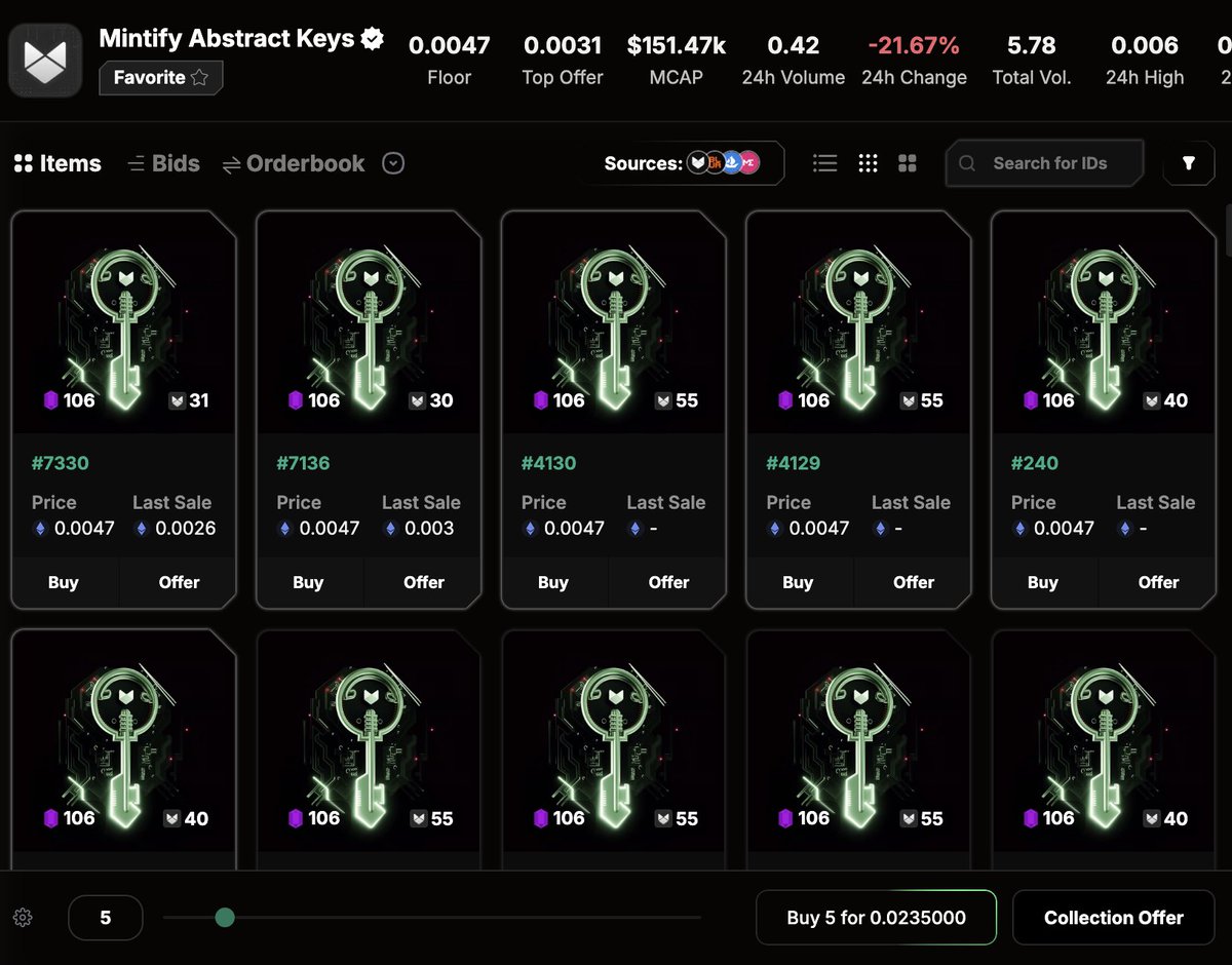 NikolaDaPops's tweet photo. Just sweep some more @Mintify Abstract keys... thank you, paperhands, you don't realize what a chance you're wasting 🟩🔑
#followthekey https://t.co/fIXQWap2w0