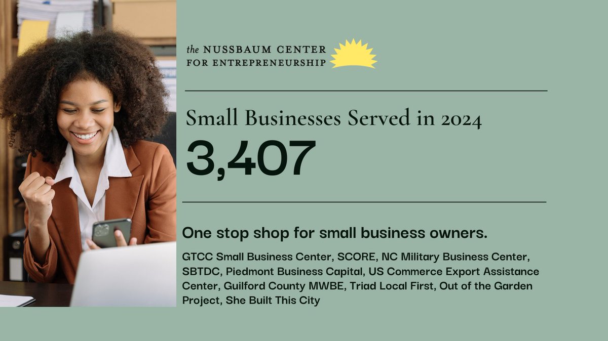 Looking to start a business? We can help. In 2024, The Nussbaum Center and our 10 in-house partners served 3,407 #smallbusiness owners. Apply today. nussbaumcfe.com/application #businessisbuilthere