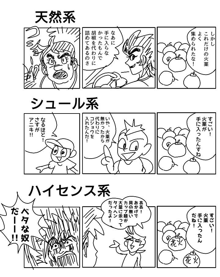 自分でも分類別にやってみた
(ネタのつまらなさは見逃して) 