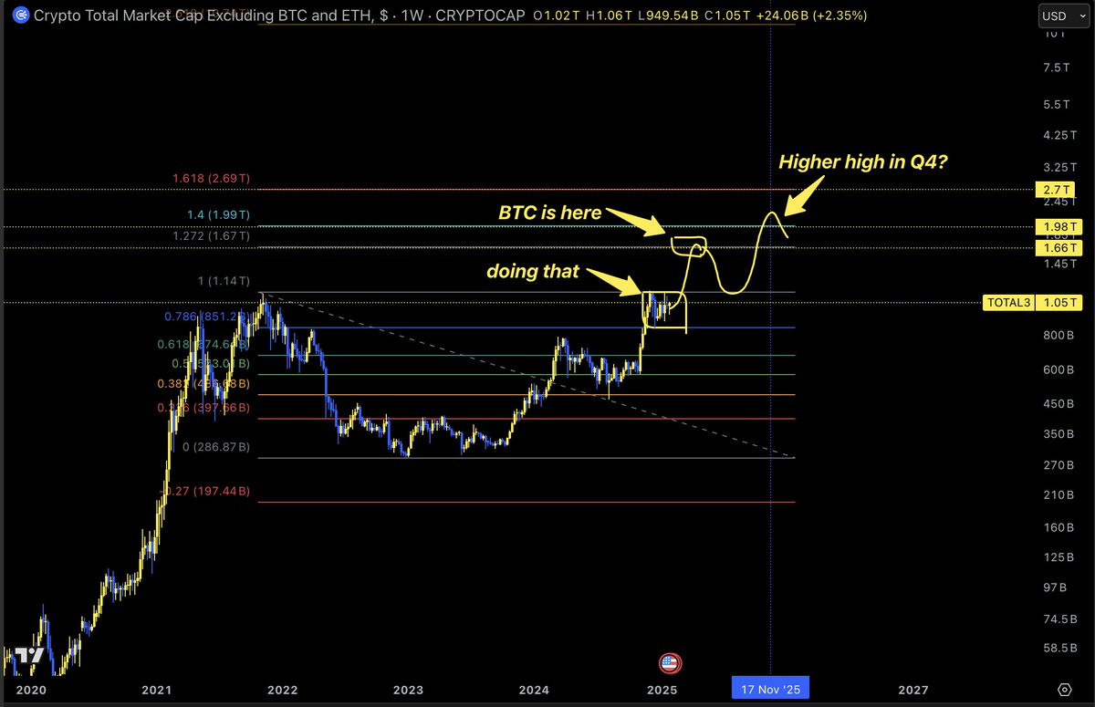 stilwellinvest.com How to Find Stability in 2025.qgs