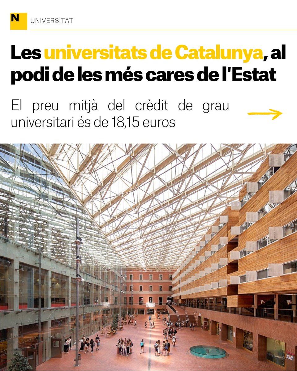 elnacionalcat's tweet photo. 🏫 Catalunya es troba en el podi de territoris de l'Estat en els quals surt més car anar a la universitat pública

#universitat #grau #preus #màster #elnacionalcat https://t.co/r2GlLGYZQG