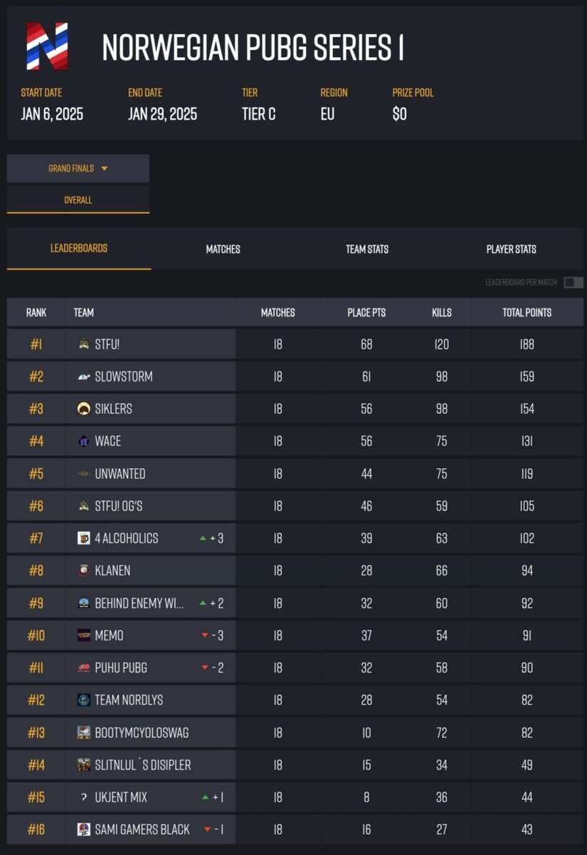 OConnell tweet media