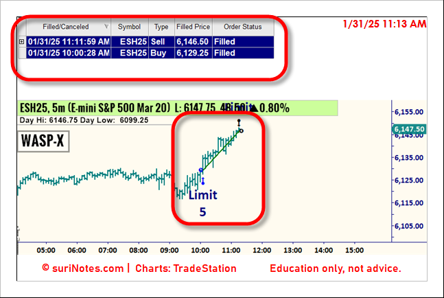 surinotes's tweet photo. *Update*

$ES WASP-X Exit +17 pts
Before R2 Sweep https://t.co/CLAModiGBH