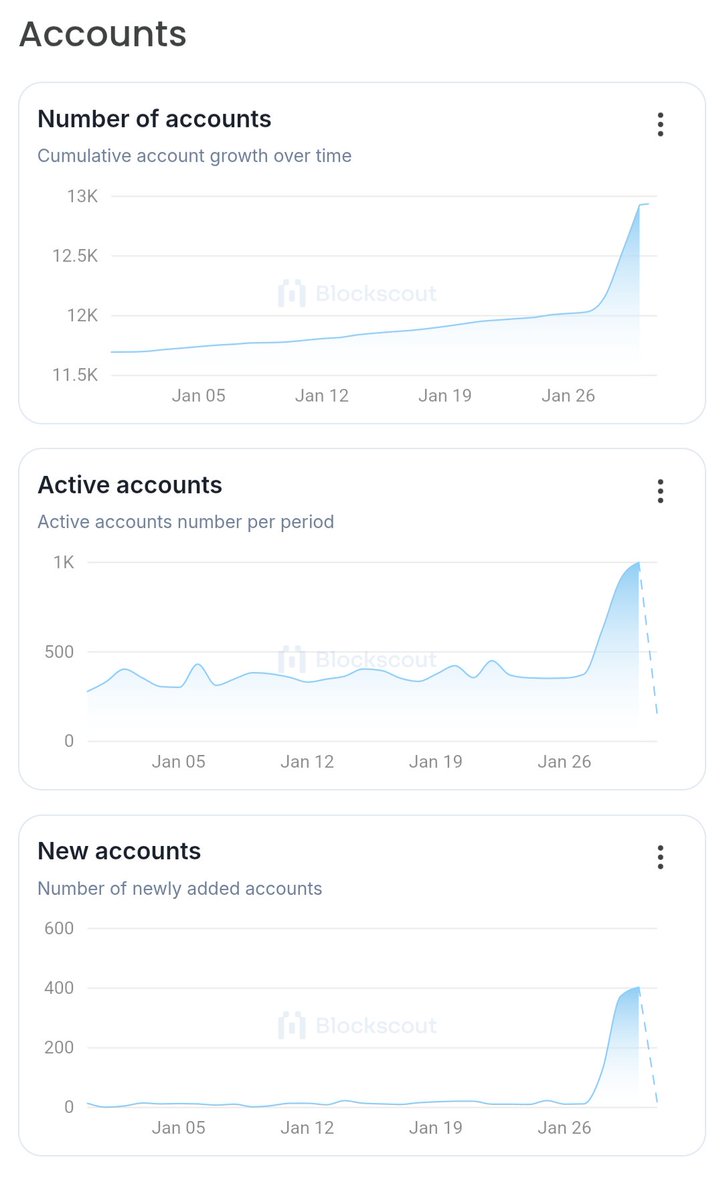 ID.iota tweet media