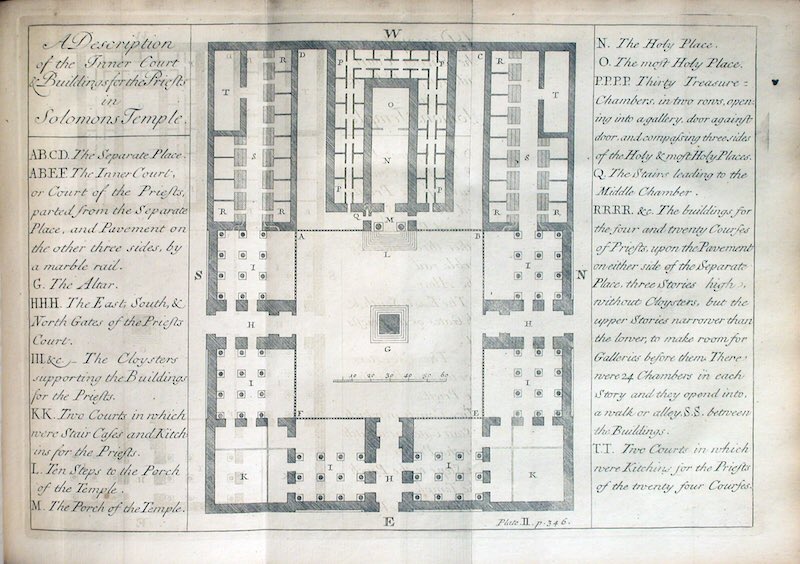 0ddette's tweet image. Isaac Newton was an alchemist and biblical chronologist who discovered* gravity &amp;amp; calculus as side quests while attempting to ascertain the exact dimensions of Solomon’s Temple &amp;amp; calculate the arrival of the eschaton, he wrote over one million words on the Bible

*disputed I know