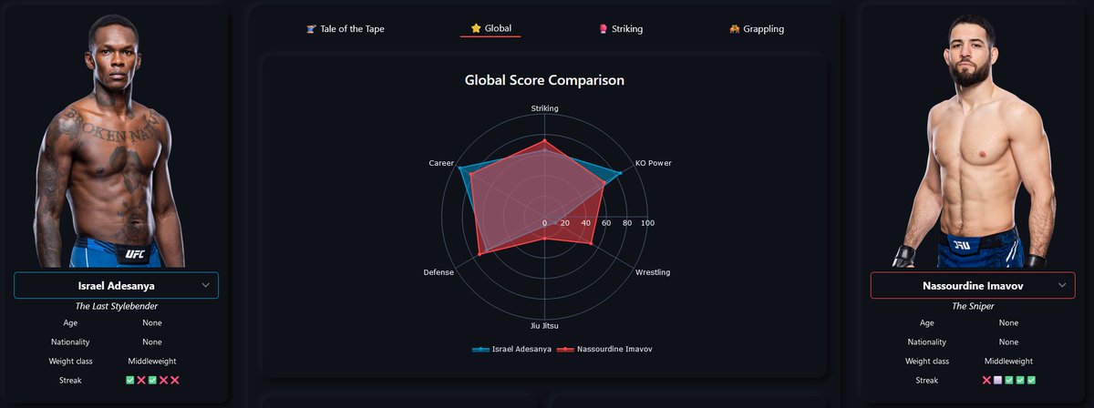 MMA Compass tweet media