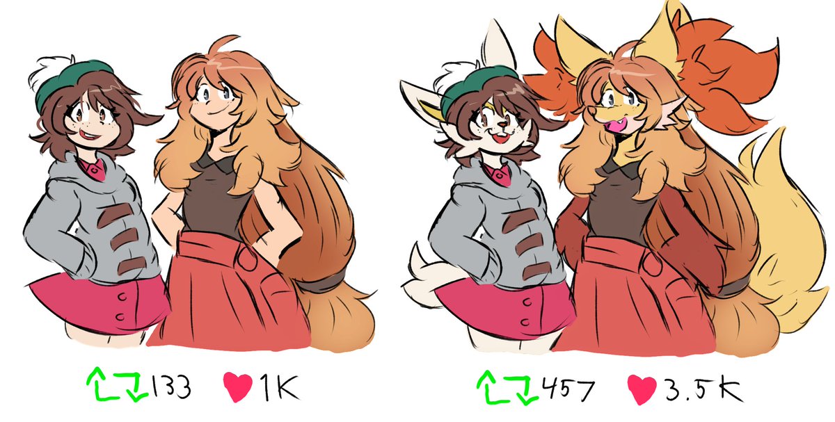 Dapuffster's tweet image. A little trend I noticed with my posts~
Such a mystery as to why...🤔