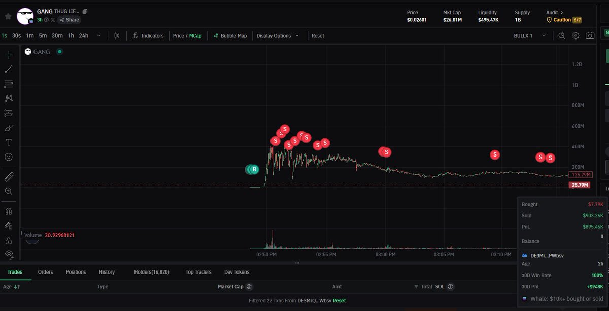 π« (@solshotta) on Twitter photo hey <a href="/VitalikButerin/">vitalik.eth</a>
can you make Ethereum go up again?
we got .eth bagholders bridge over to commit hate crimes on solana
π« hey <a href="/VitalikButerin/">vitalik.eth</a>
can you make Ethereum go up again?
we got .eth bagholders bridge over to commit hate crimes on solana
π«