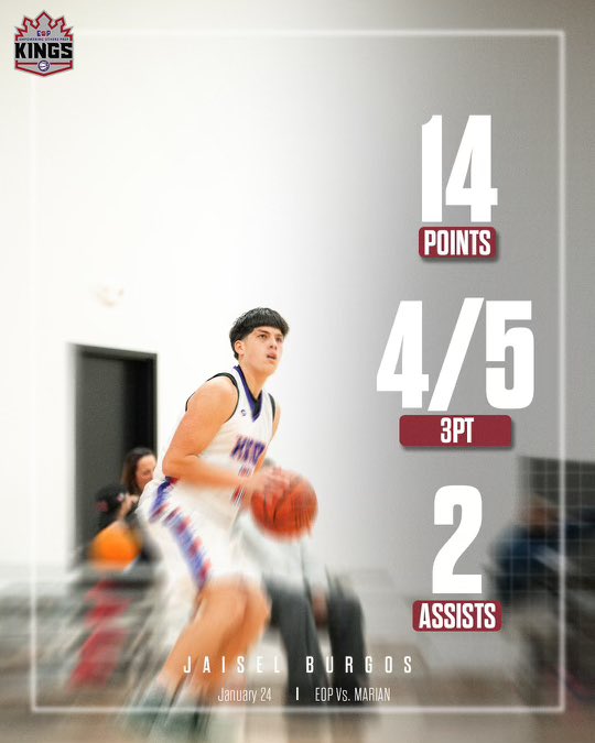 Empowering Others Prep Kings tweet media