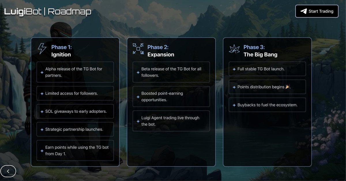 Thought we were done with just the landing page this week? LMAO, think again.

THE LUIGI BOT ROADMAP JUST DROPPED.

3 phases. Ignition. Expansion. The Big Bang.

If you ain’t paying attention, you’re already late. Stay sharp. Stay liquid.