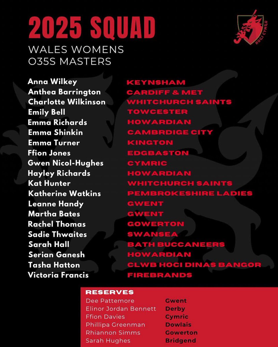 Congratulations to all those who have been selected for the Squad of 2025. 🎉
The selection process has been a difficult one with a great turn out of players at trials all displaying a strong standard of hockey. Well done to everyone who trialled! 👏🏽