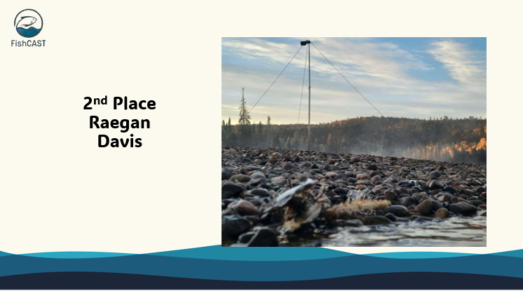 FishCAST tweet media