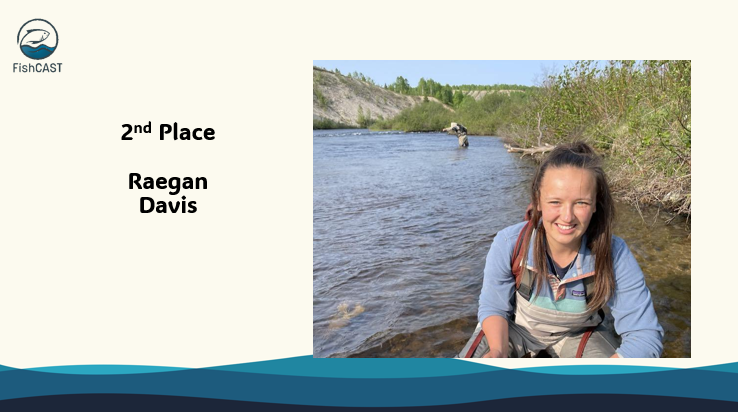 FishCAST tweet media