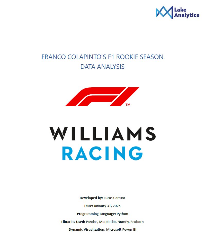 LuccasCorsino's tweet image. Análisis completo de la temporada 2024 de @FranColapinto en @F1 con 75 paginas de analítica de datos 🏎️🏁
Incluye análisis detallado sesión por sesión, desde FPs hasta cada uno de los GPs 👇