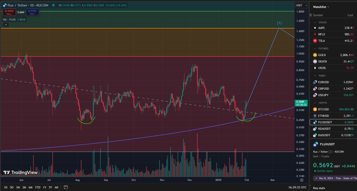 Vi𐤊ingsRise tweet media