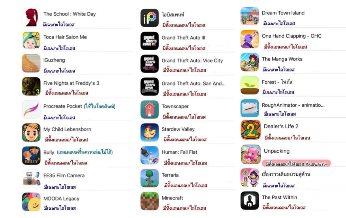 𓂂𓇼 · ˚ ˚ เปิดตอนตื่น ปิดตอนง่วงค้าบ ⭒ ം ꙳ 𓆡 tweet media