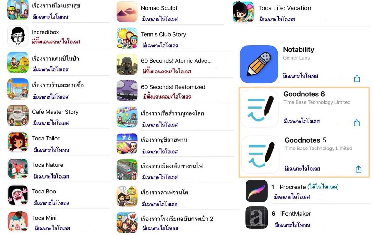 𓂂𓇼 · ˚ ˚ เปิดตอนตื่น ปิดตอนง่วงค้าบ ⭒ ം ꙳ 𓆡 tweet media