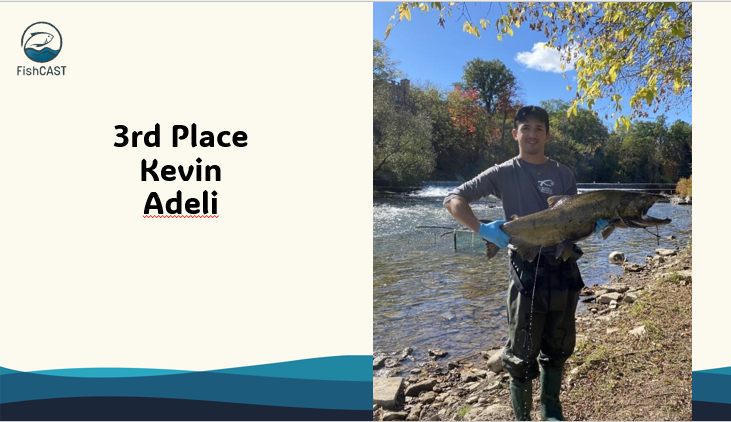 FishCAST tweet media