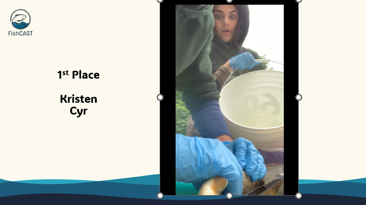 FishCAST tweet media