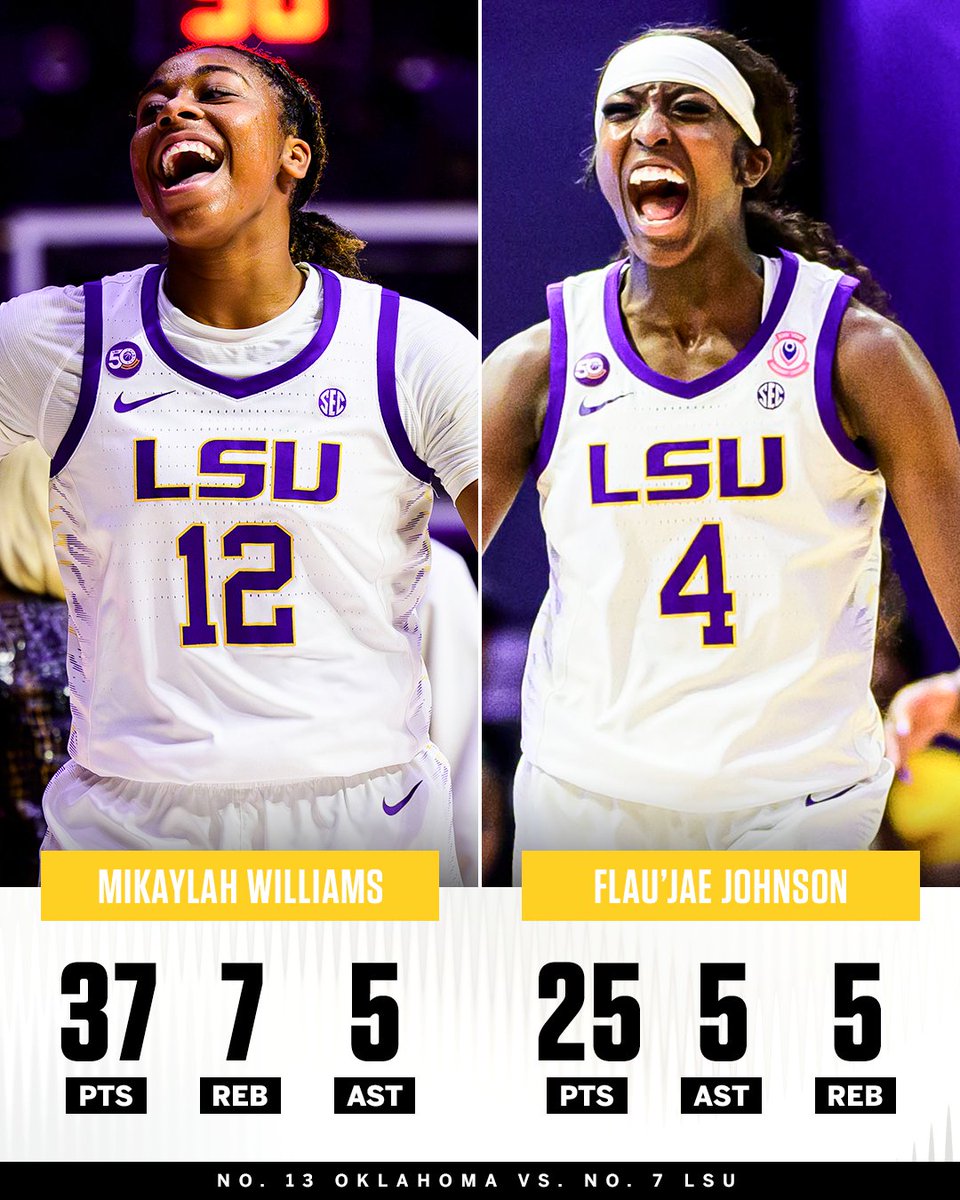 SECNetwork's tweet photo. Mikaylah Williams and Flau'Jae Johnson are the only D-I duo to put up 25-5-5 in a game against an AP-ranked opponent in the last 25 years 🤯 @LSUwbkb https://t.co/V4U4Sss2DE