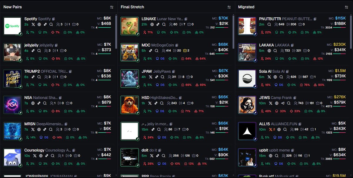 Lucky enough to be an early partner for <a href="/AxiomExchange/">Axiom</a> and so I’m going to be giving away 5 SOL to TWO lucky winners (2.5 SOL each)

To enter:
- use axiom.trade/@ryon to signup for instant full access
- RT / Like
- Follow <a href="/RyonFIT/">Ryon</a> 
- comment your SOL address