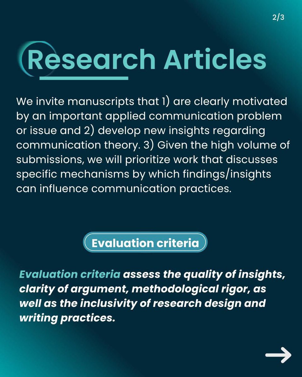 Journal of Applied Communication Research tweet media