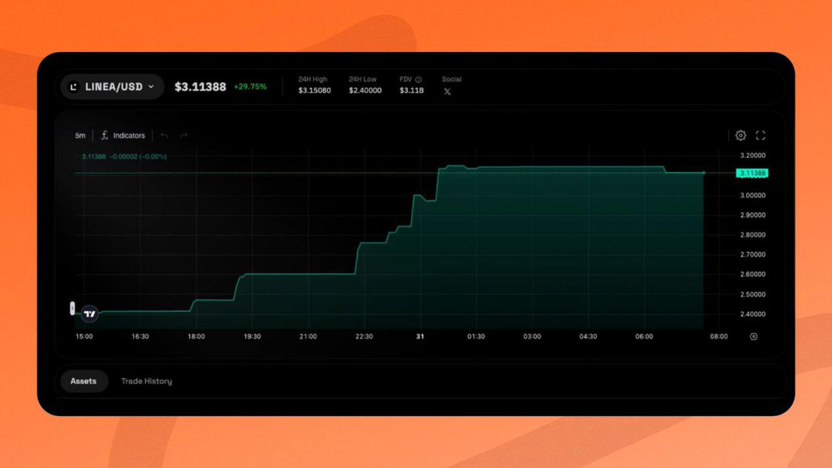 CHASE💀 tweet media