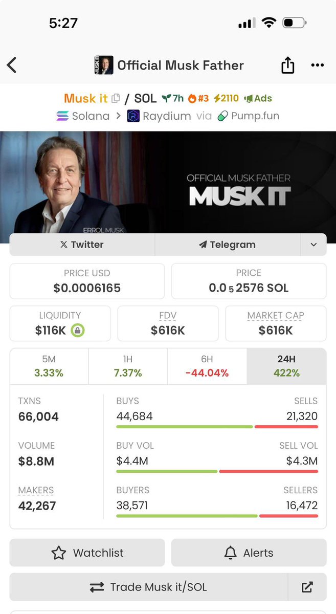 MisaintFamousFx's tweet photo. This Is currently been boosted heavily. Created 7 hours ago. I will put 5 sols here to see.

No fundamentals just MUSK dad Narative.

Buy with what you can afford to lose if it doesn't go right

CA: 

3UVsk4edHhVTZwEJQ1kSbp16f2Hsaxt7VQpTKuiUdtKc https://t.co/u0felJWrUt