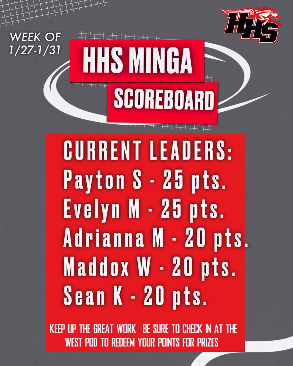 RaiderWayHHS's tweet photo. Way to go Raiders! https://t.co/vDBw63ab5C