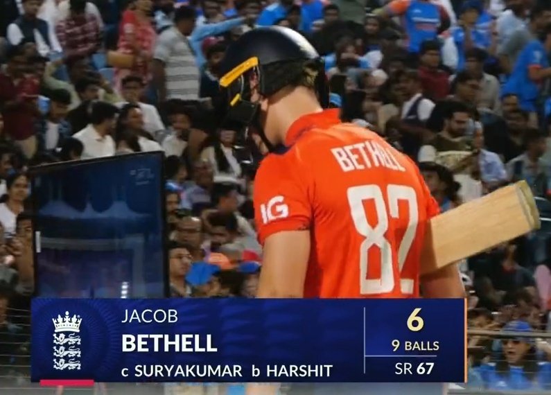 academy_dinda's tweet photo. RCB was hyping this batting lineup after the Auctions 😹😹😹 https://t.co/GIbBpOSCsQ