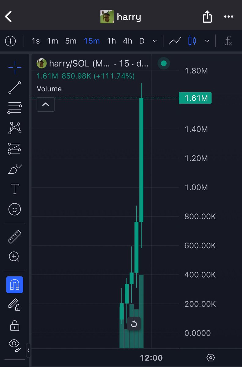 Timmy turner tweet media