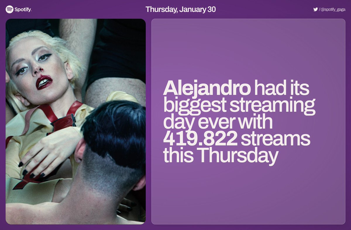 'Alejandro' had its biggest streaming day ever
