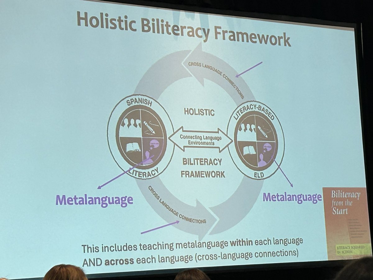 Alexandra Enderica (@alexenderica75) on Twitter photo What an honor to meet Dr Kathy Escamilla and learn from her metalinguistic strategies! <a href="/rossieducation/">rossieducationalproducts</a> <a href="/RISDMET/">RISD Multilingual Education Team</a> #RISDbetheone What an honor to meet Dr Kathy Escamilla and learn from her metalinguistic strategies! <a href="/rossieducation/">rossieducationalproducts</a> <a href="/RISDMET/">RISD Multilingual Education Team</a> #RISDbetheone