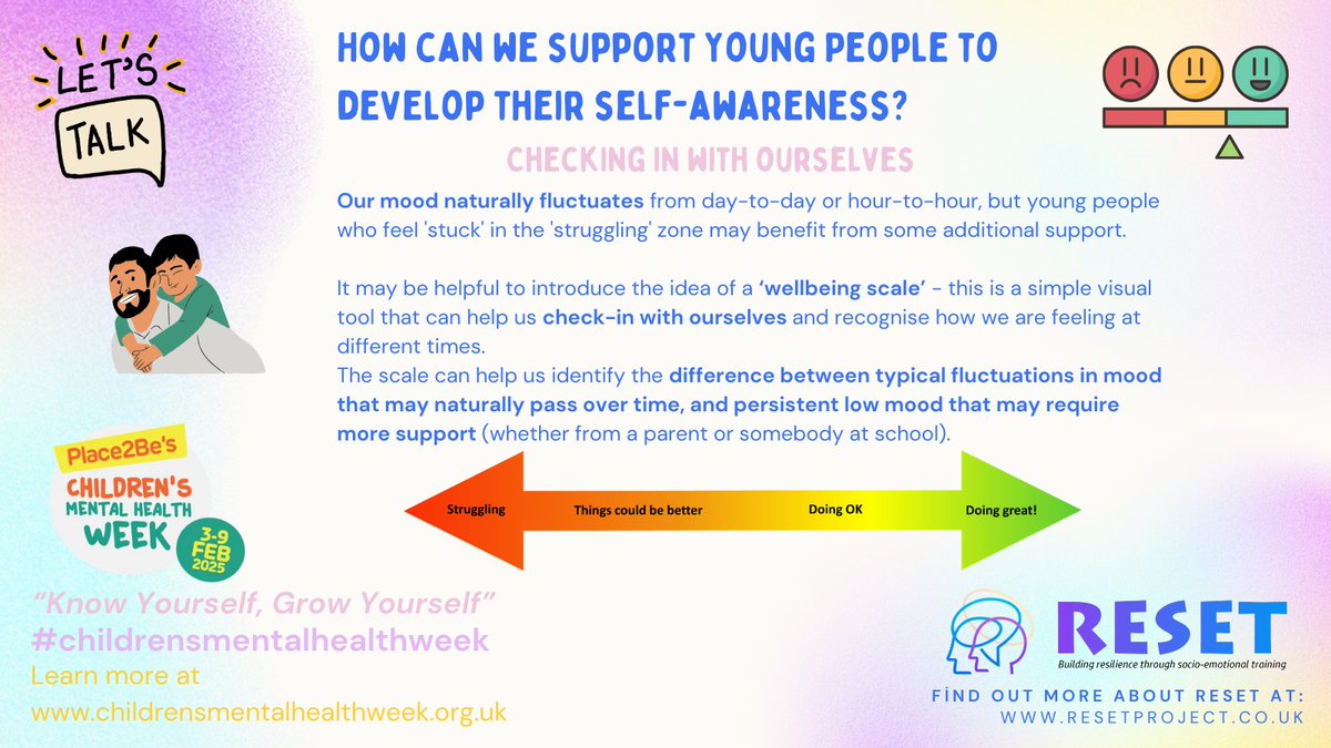 Throughout this year’s <a href="/Place2Be/">Place2Be</a> #ChildrensMentalHealthWeek 💛 we will be sharing tips &amp; strategies used in the ReSET groups to support young people to develop their self-awareness. For day 1, here are some tips on how to have conversations with young people about self-awareness: