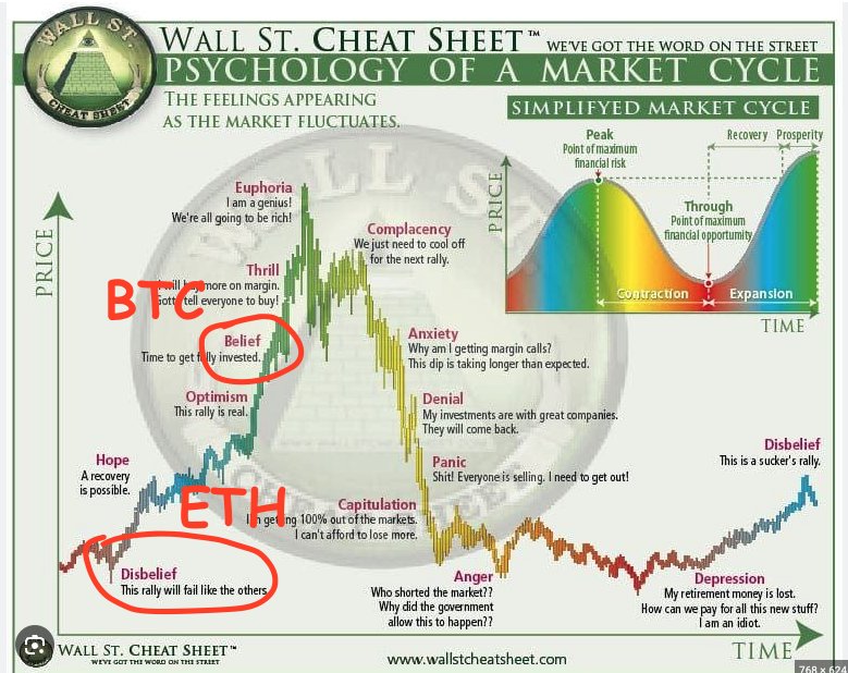 What do you think? Accurate? Comment and like if you agree...tell me why not if you disagree