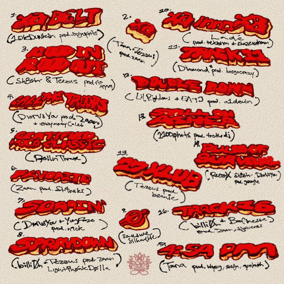 📀 The XA Tape: Vøl 1

👥 Feautring. Diorvsyou, Southsidesilhouette, Sk8star, Tana, and more.

🗓️ 02/07/25