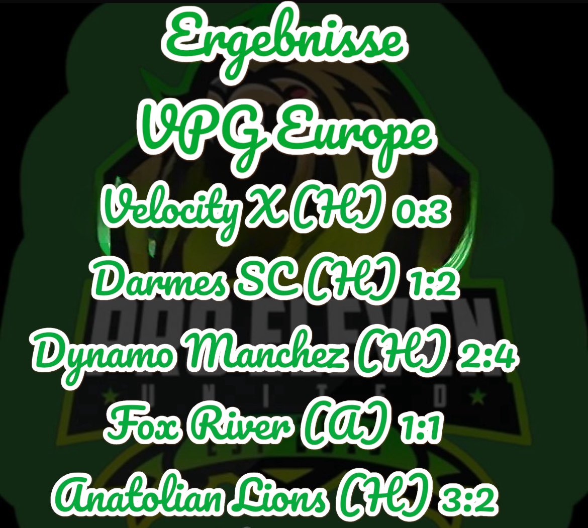 Hier die Ergebnisse von der ersten Woche in der <a href="/VPGEurope/">Virtual Pro Gaming | Europe</a> <a href="/DynamoManchez/">Dynamo Manchez FC</a> <a href="/VelocityX25/">Velocity X</a> <a href="/Anatolianlions_/">Anatolianlions</a> <a href="/FoxRiver10_/">Fox River</a>
