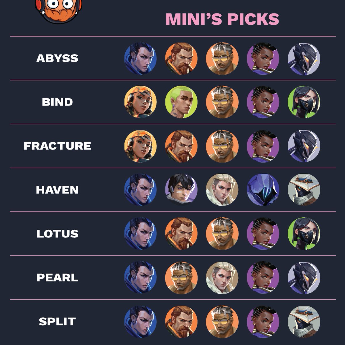 CoachPotatoes tweet media