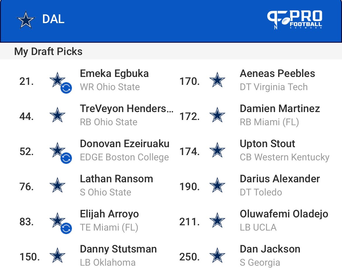 ABCeeDeeEFG's tweet photo. Team #TradeBack ?? What you guys think 🤔 @DomWWhite @Your_Guy_Nix https://t.co/iWuCWps8DY