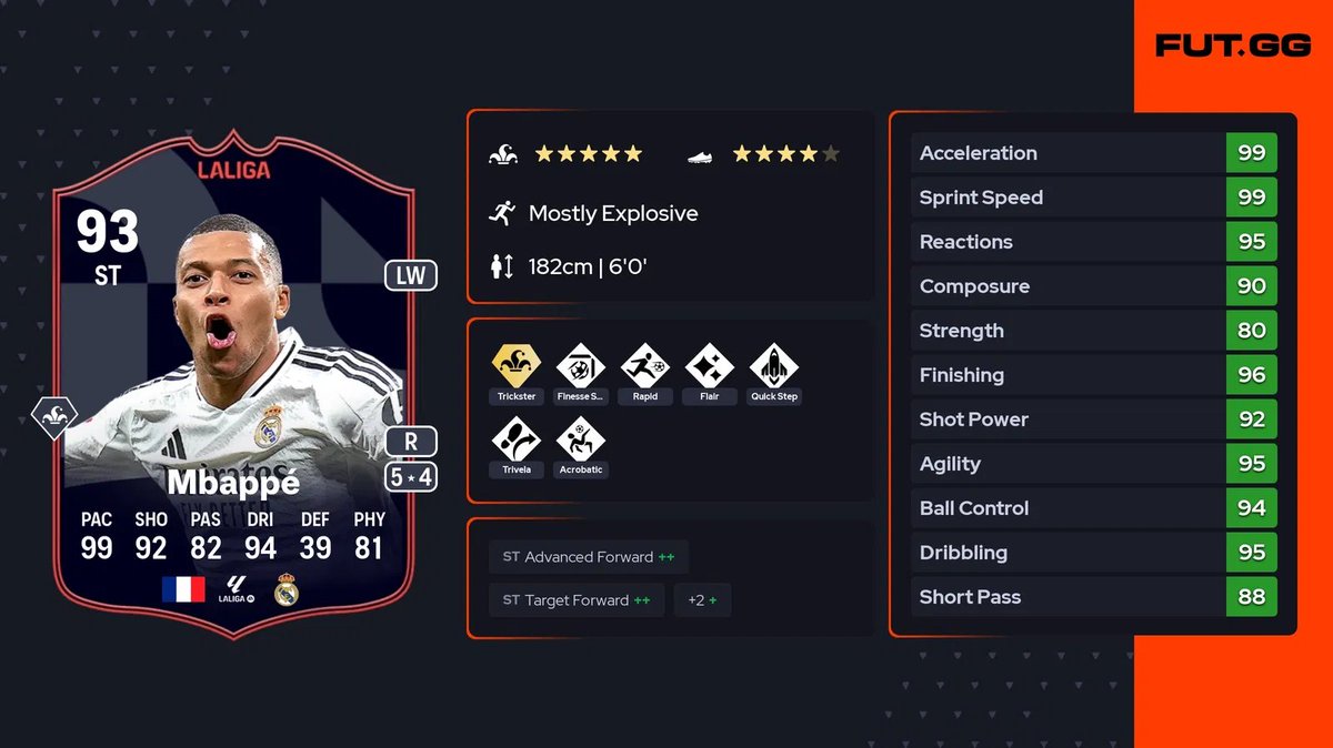 DreDream tweet media