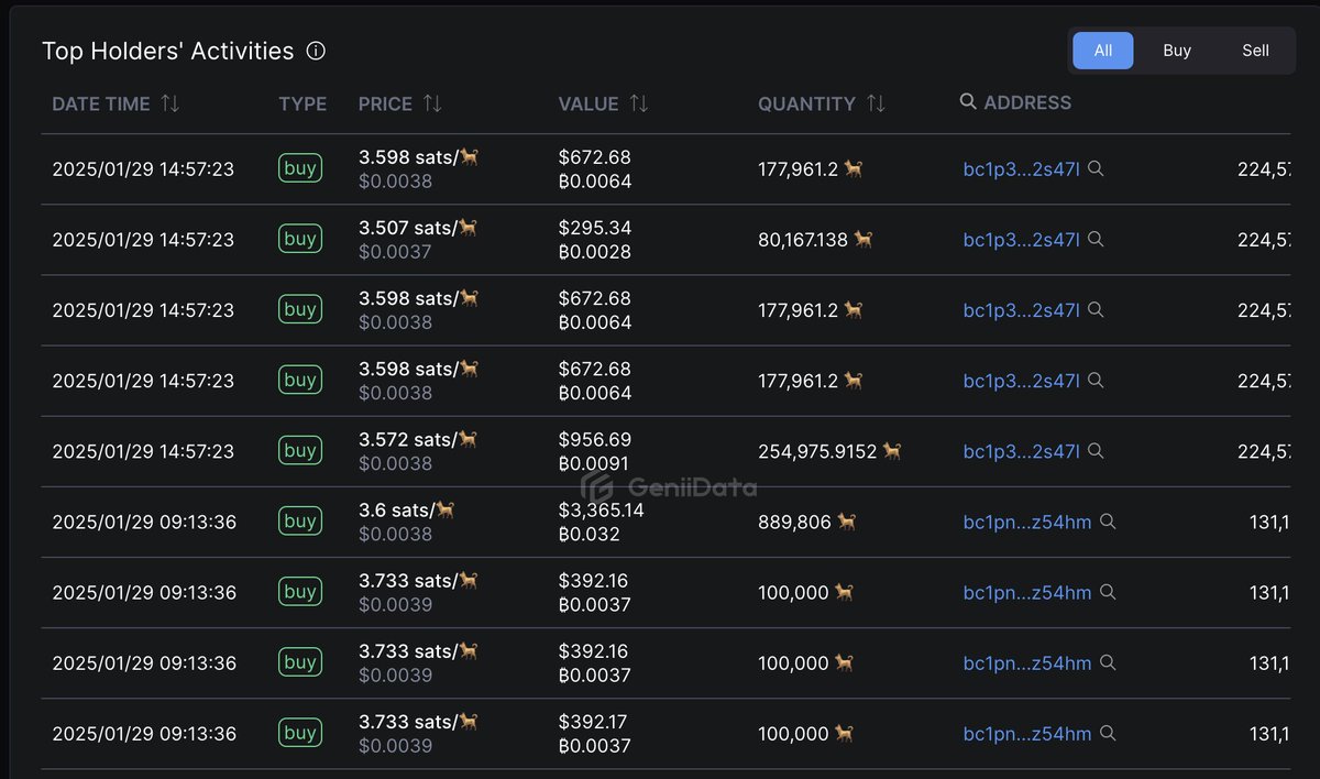 AdevAarons tweet media