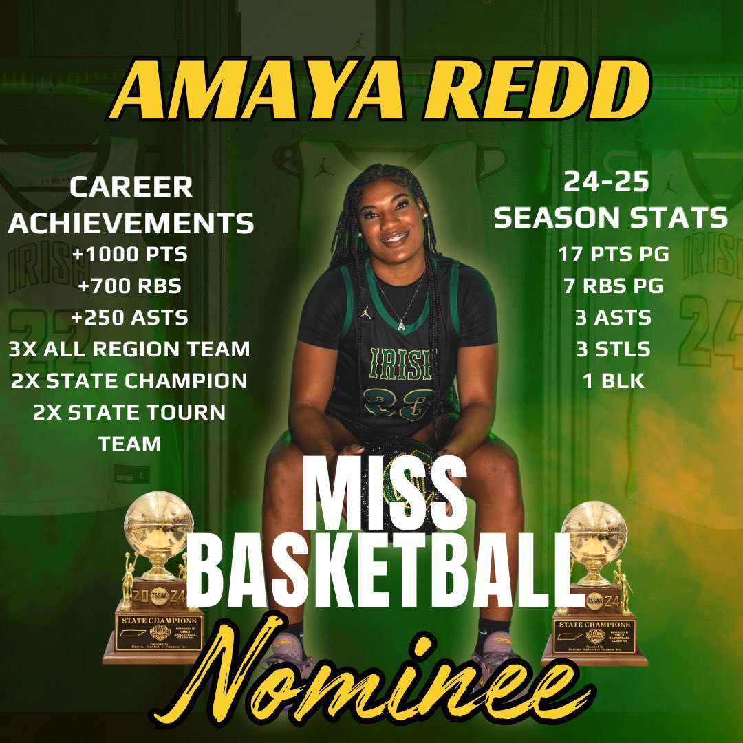 KnoxCatholicLadyIrishBball (@knox_bball) on Twitter photo Asking my fellow coaches & media to consider <a href="/amayaredd23/">Amaya Redd</a> for Miss Basketball D2 AA. #B2b. <a href="/5StarPreps/">5Star Preps</a> Asking my fellow coaches & media to consider <a href="/amayaredd23/">Amaya Redd</a> for Miss Basketball D2 AA. #B2b. <a href="/5StarPreps/">5Star Preps</a>